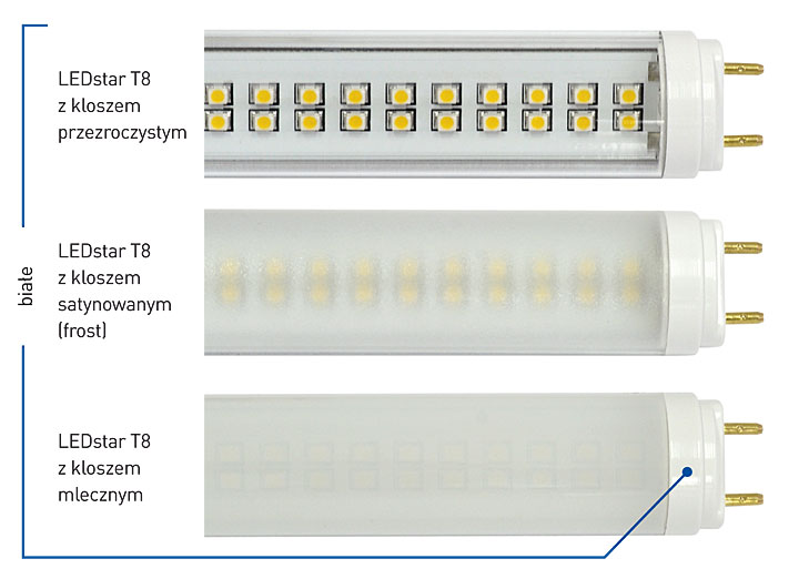 Fot. 1. Lampy LEDstar T8 do zasilania dwustronnego.