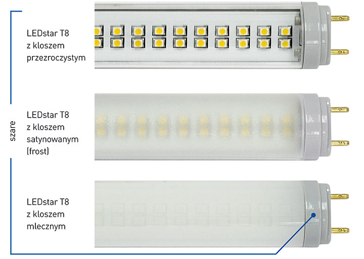 Fot. 2. Lampy LEDstar T8 do zasilania jednostronnego.