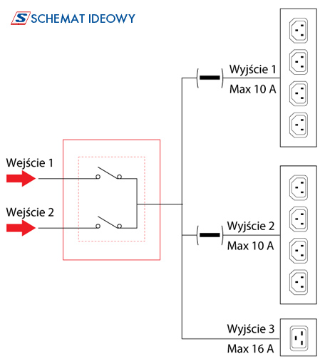 WALLbox-S
