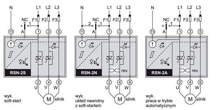 Rys. 3. Schemat połączeń różnych wersji softstartu RSN-2
