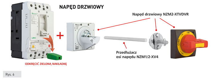 Wyłączniki LZM