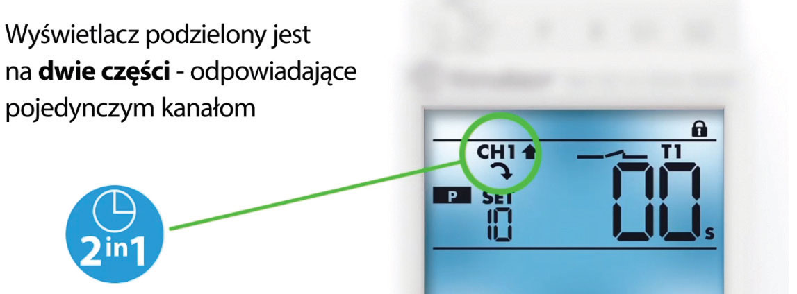 Wyświetlacz podzielony jest na dwie części - odpowiadające pojedynczym kanałom
